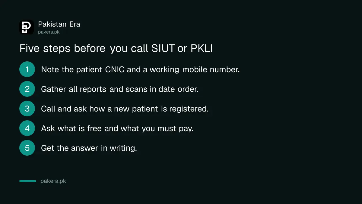 Steps to approach SIUT Karachi or PKLI Lahore for kidney or liver care