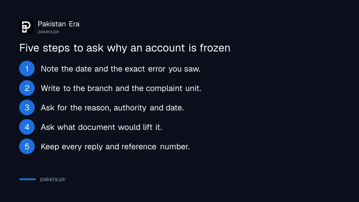 Five steps to ask your bank why an account is frozen in Pakistan