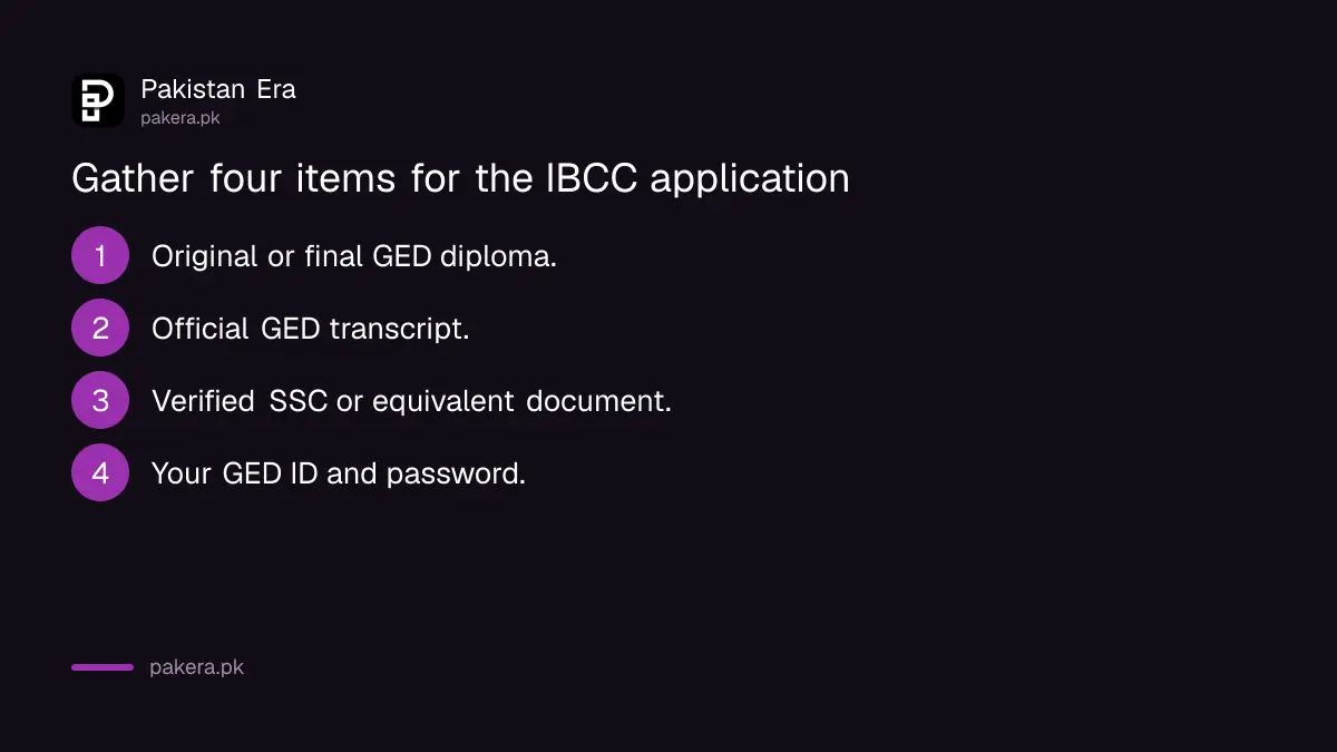 Documents needed for GED equivalence at IBCC