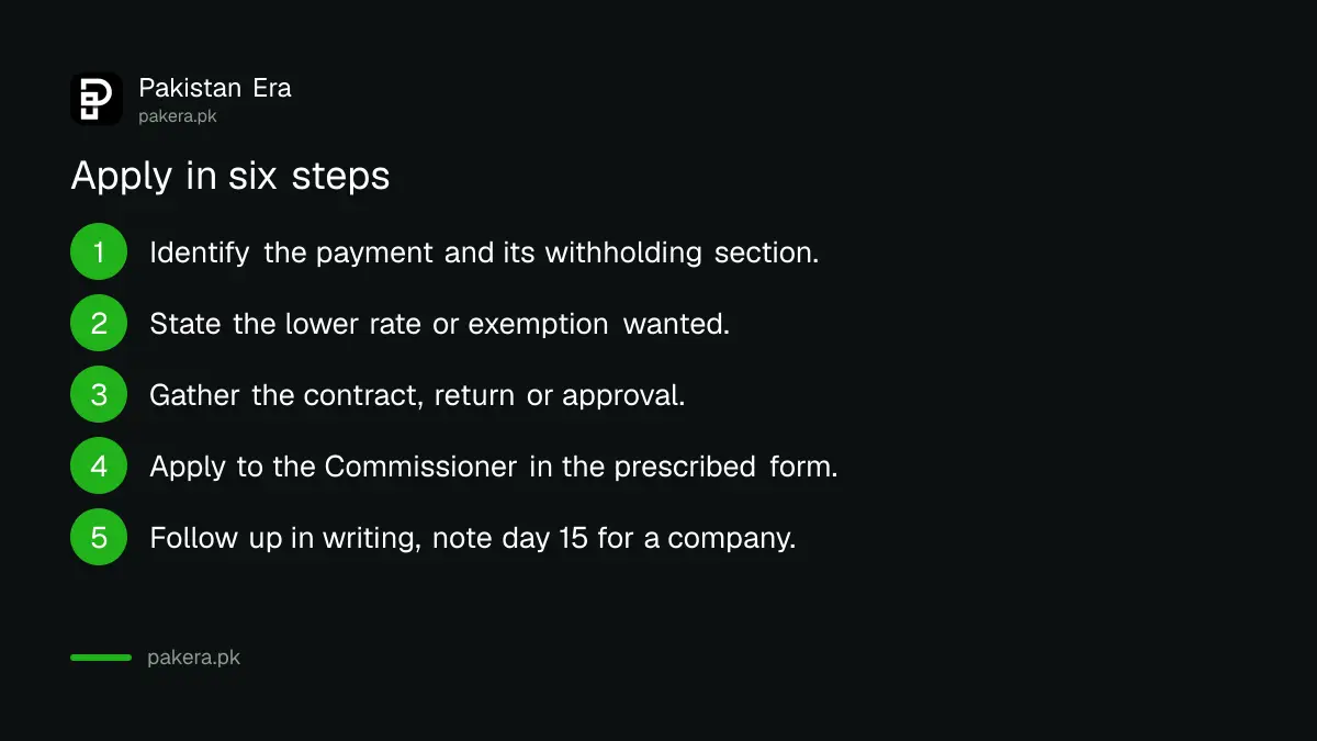 Six steps to apply for an exemption or lower rate certificate from the Commissioner