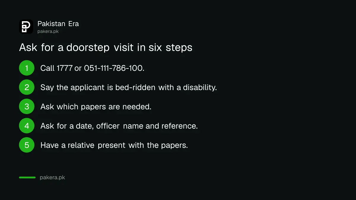 Six steps to ask NADRA for a doorstep CNIC visit for a bed-ridden person