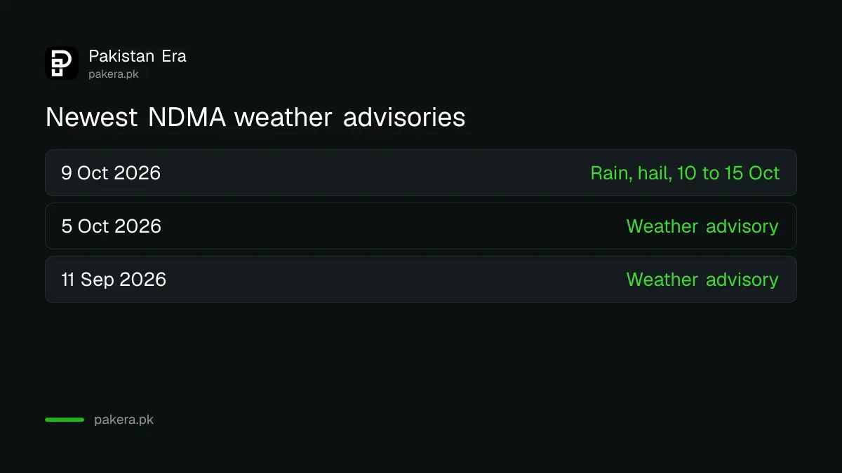Newest NDMA weather advisories listed on its advisories page on 12 October 2026