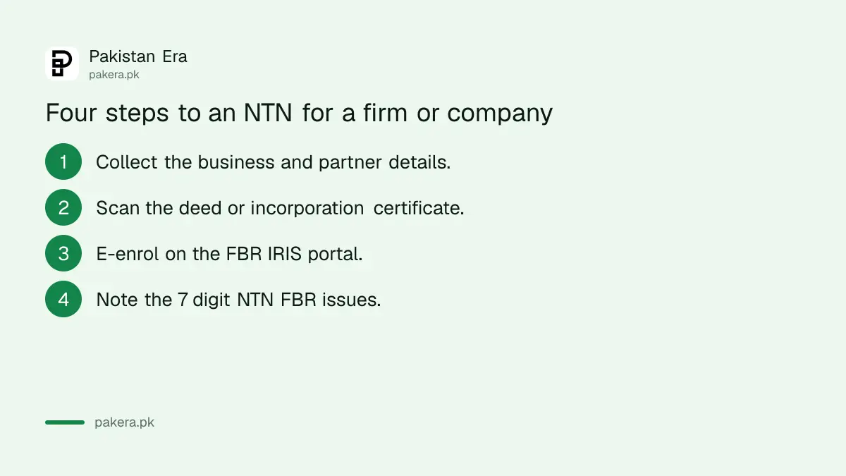 Steps to get an NTN for an AOP or company on IRIS