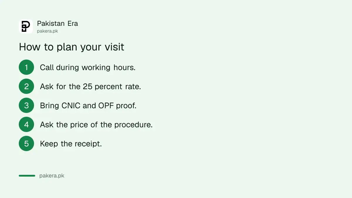 Steps to plan a visit to the OPF Eye Hospital in Dera Ghazi Khan