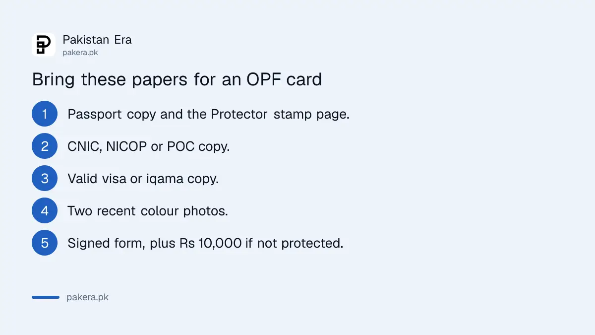 Papers needed for an OPF membership card: passport, Protector page, CNIC or NICOP, visa or iqama, photos