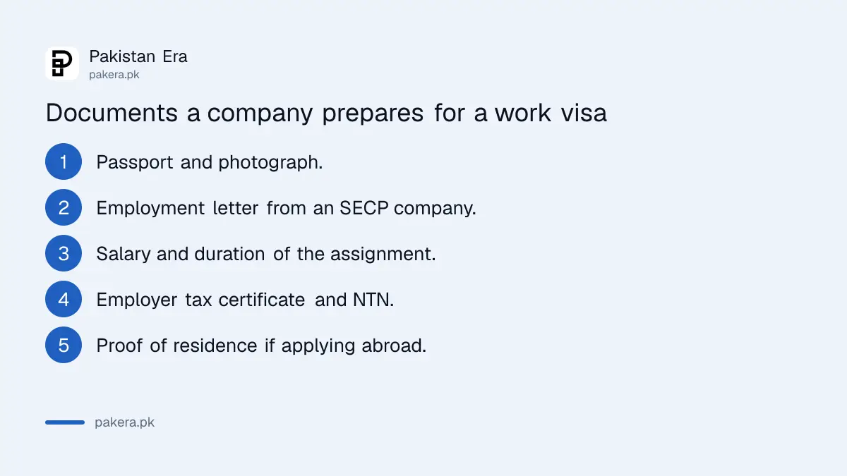 Documents a Pakistani company prepares for a foreign employee work visa