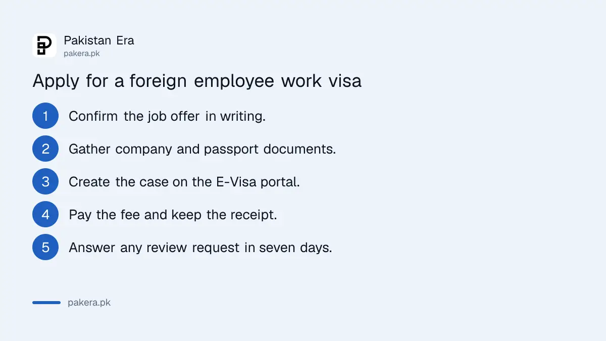 Steps to apply for a Pakistan work visa for a foreign employee on the E-Visa portal