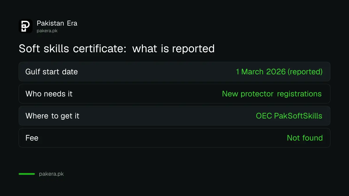 Table of reported rules for the soft skills certificate and whether we could read them at source