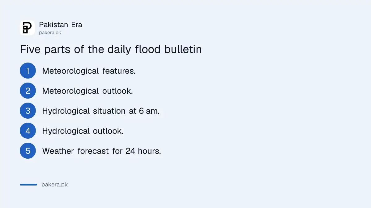 The five parts of PMD's daily flood bulletin for Pakistan, from weather features to the 24 hour forecast