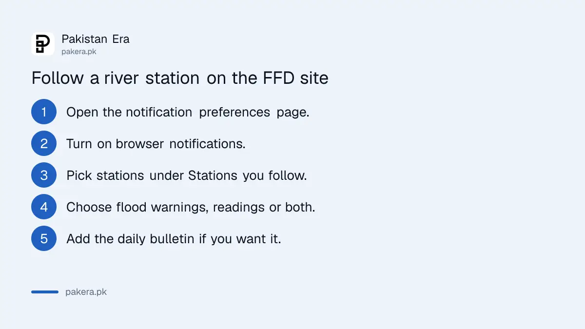 Steps to follow a river station and turn on flood alerts on the PMD Flood Forecasting Division site