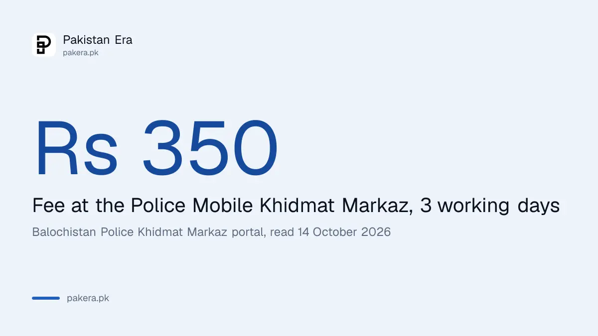Balochistan Police lists a Rs 350 fee for a police character certificate at Quetta Khidmat Markaz