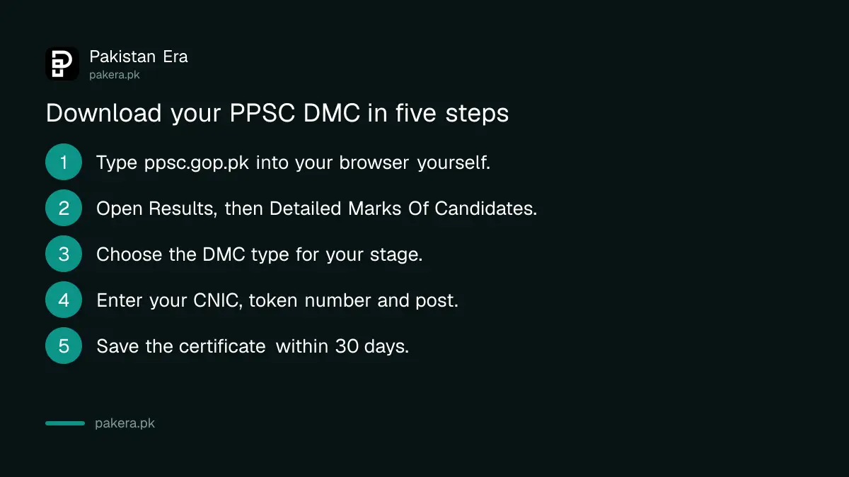 Steps to download a PPSC detailed marks certificate with CNIC and token