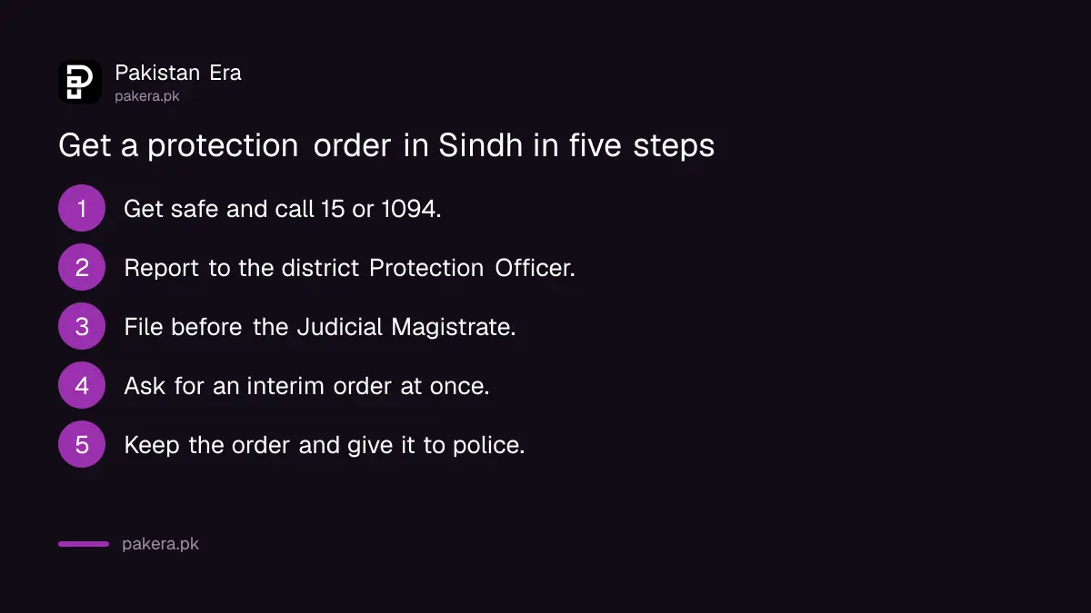 Steps to get a domestic violence protection order in Sindh