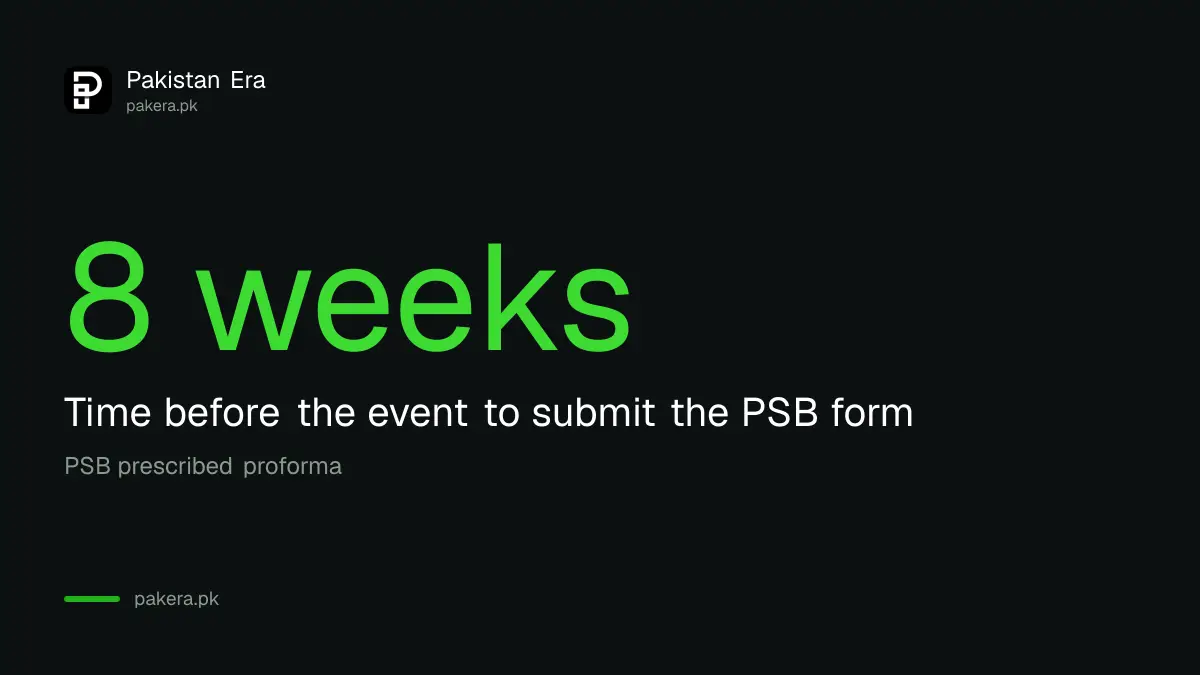 The PSB rule that no team travels abroad without a no objection certificate