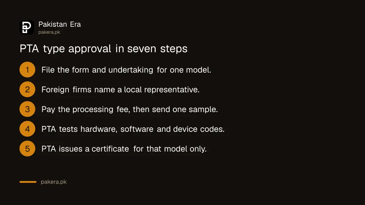 Seven steps of PTA's type approval process for imported devices