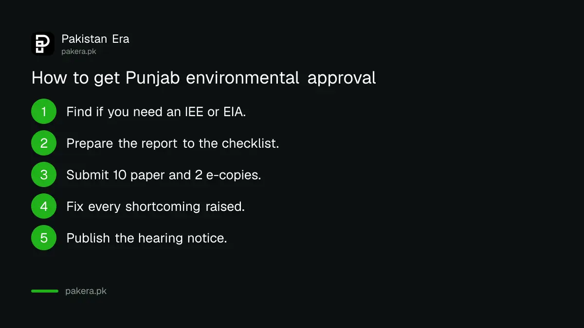 Steps to apply for environmental approval from EPA Punjab