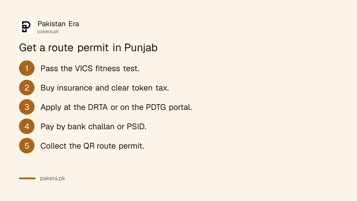 Steps to apply for a bus, taxi or goods vehicle route permit in Punjab