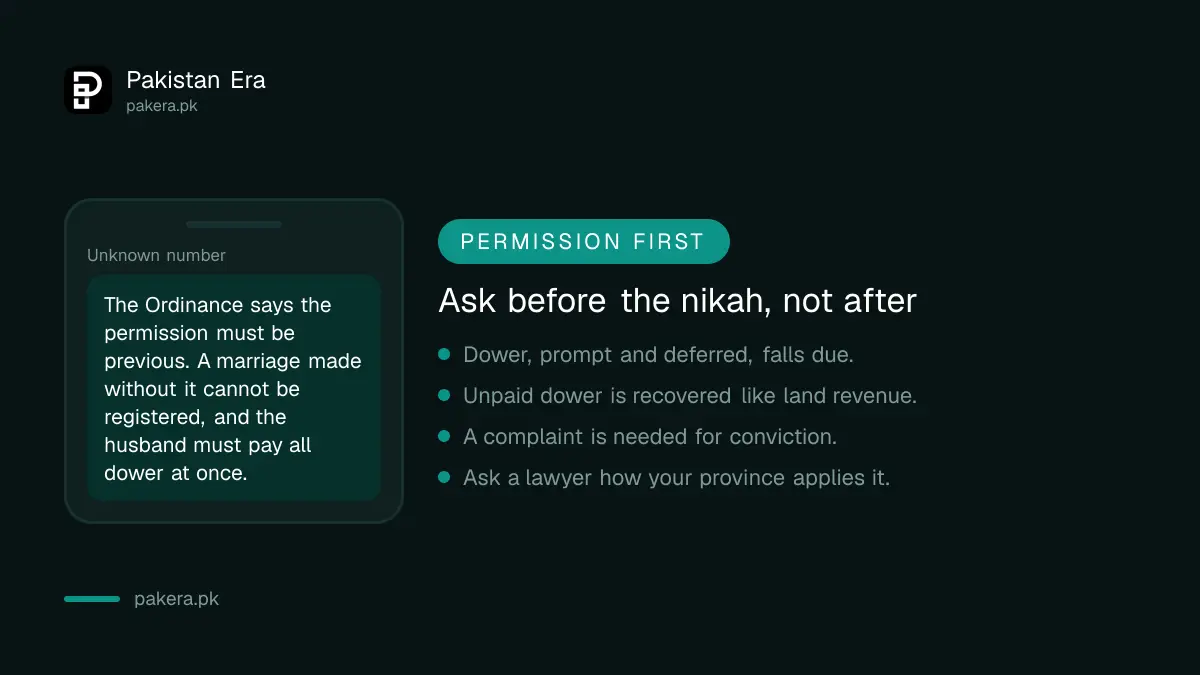 Warning that second marriage permission must come before the nikah in Pakistan