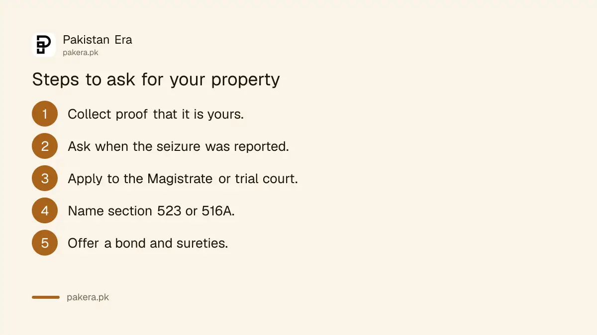 Six steps to apply for the release of seized property in Pakistan