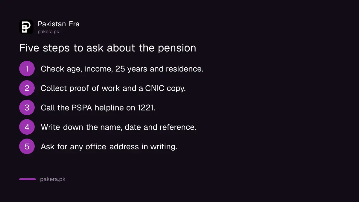 Five steps for an elderly artist to ask about the Sila-e-Fun pension in Punjab