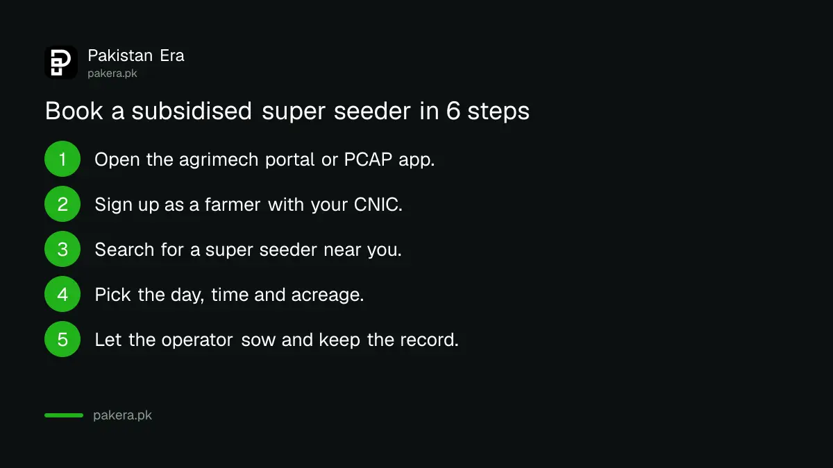 Six steps to book a subsidised super seeder in Punjab on the PCAP Rental Services portal or app