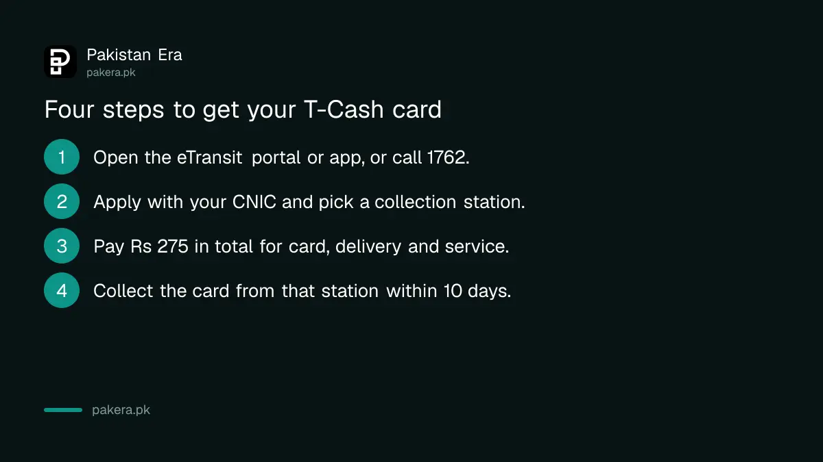 Four steps to apply for a T-Cash card in Punjab