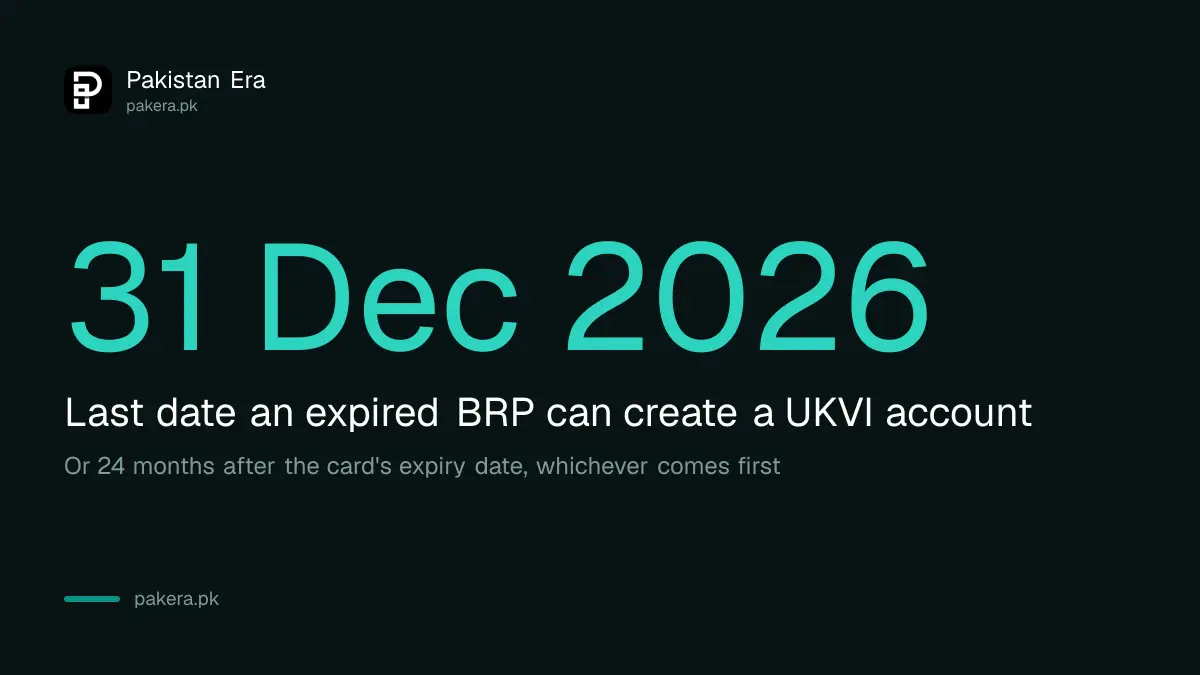 Expired BRP card use limit of 24 months or 31 December 2026, whichever is first