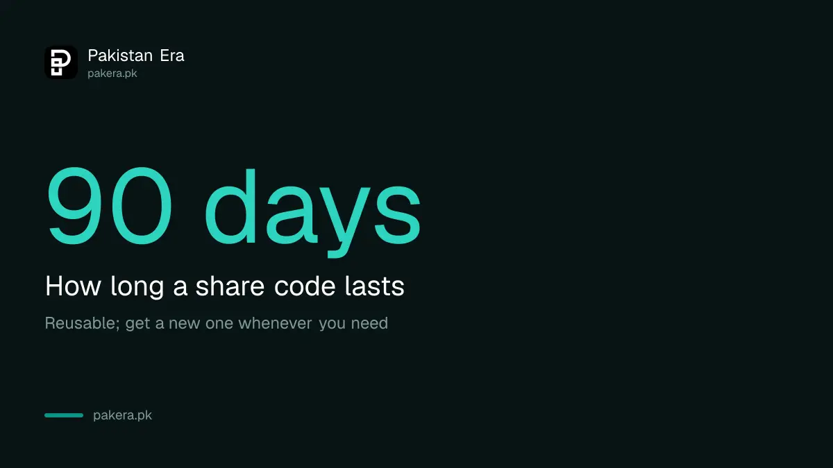 A UK share code lasts 90 days and can be reused