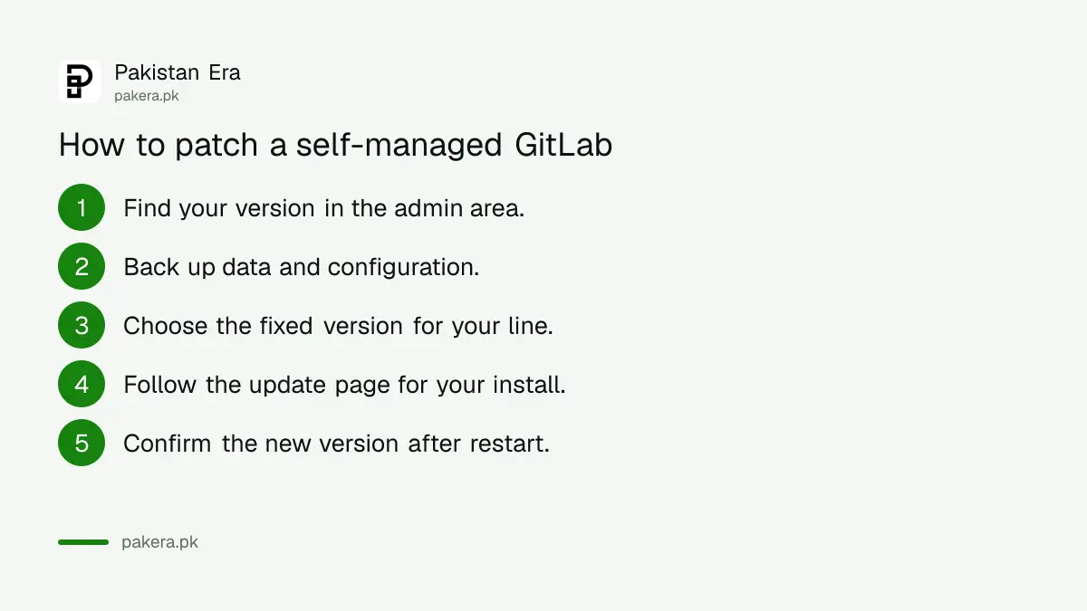 Steps for upgrading a self-managed GitLab server after the critical patch