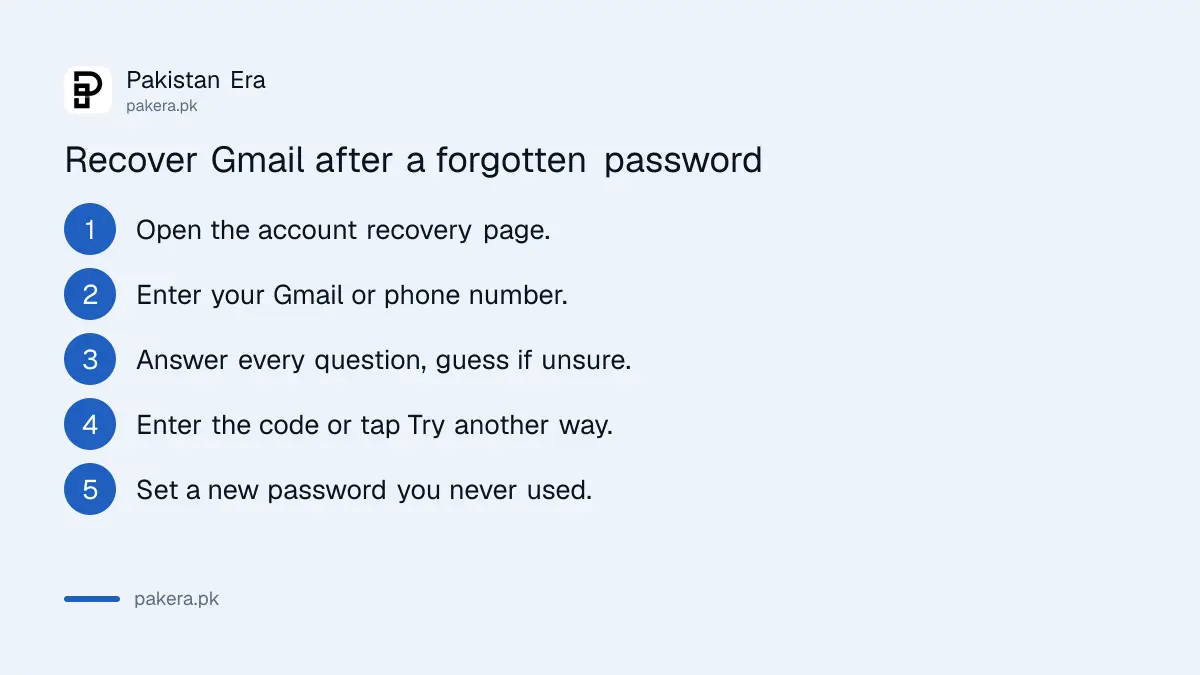 Five steps to recover a Gmail account with a forgotten password