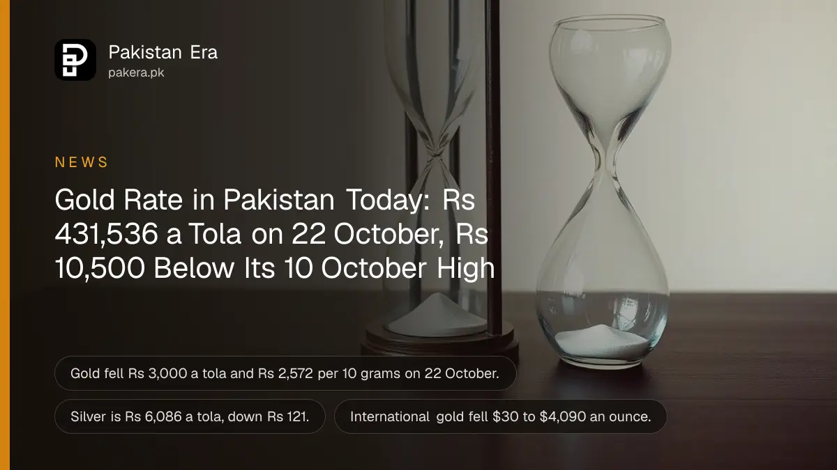 A glass hourglass on a dark wooden table against a plain cream wall, for the gold rate in Pakistan on 22 October 2026