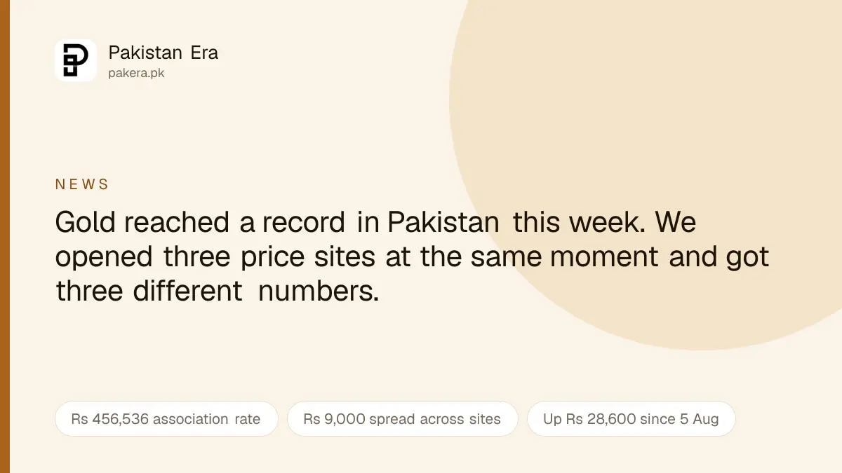 Gold price record in Pakistan and the difference between rates shown on price websites