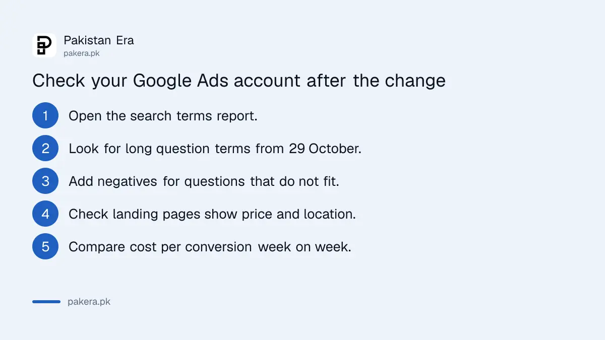Five steps to check a Google Ads account in Pakistan after ads in AI Mode