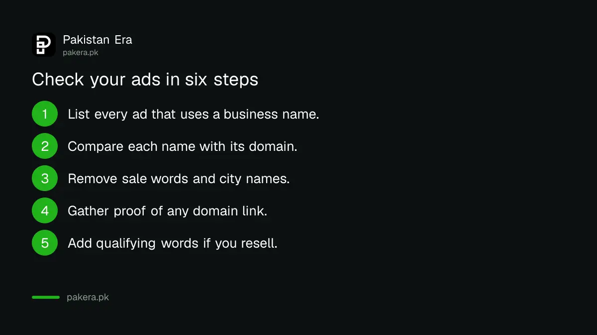 Six steps for checking a Google Ads business name against the destination domain