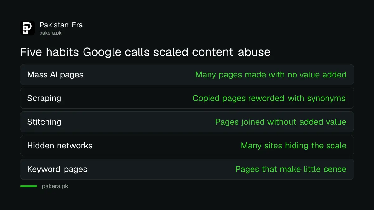 Five habits Google names as scaled content abuse, from mass AI pages to keyword-only pages