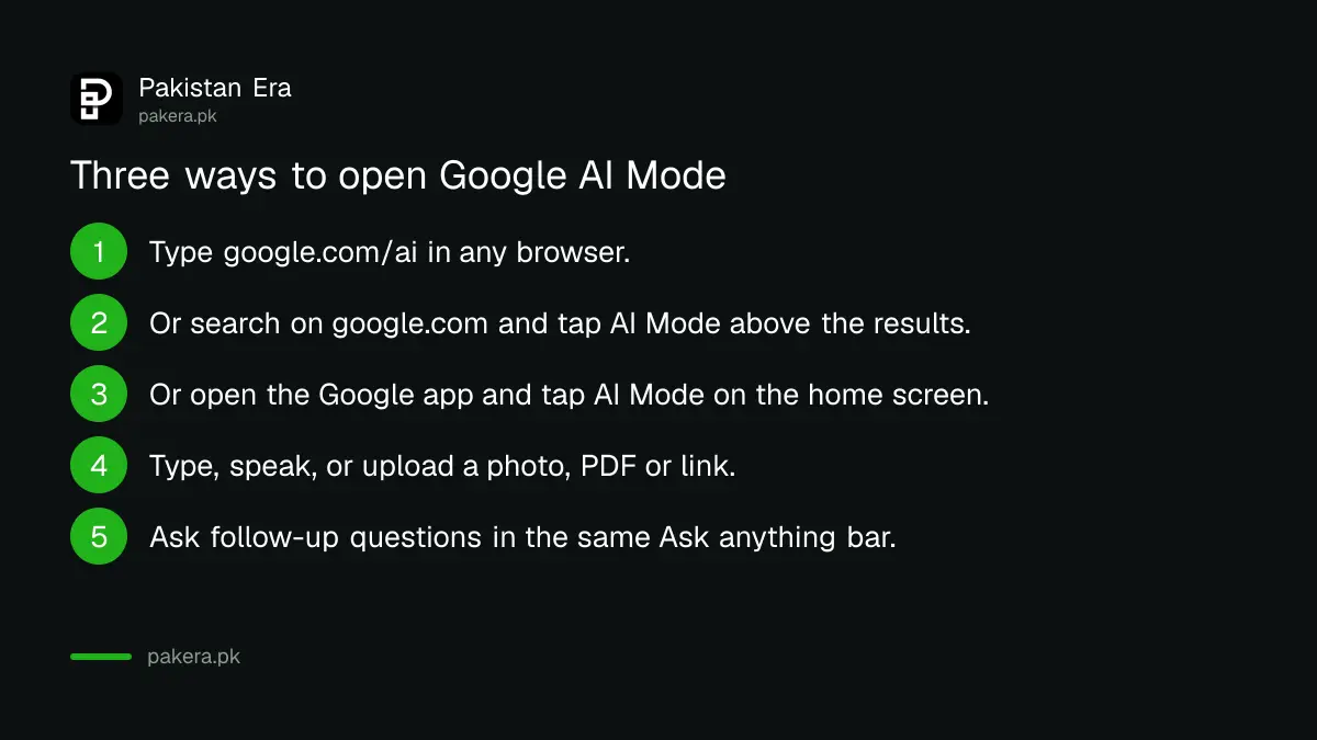 Steps for opening Google AI Mode from google.com/ai, the Google app or the search results page