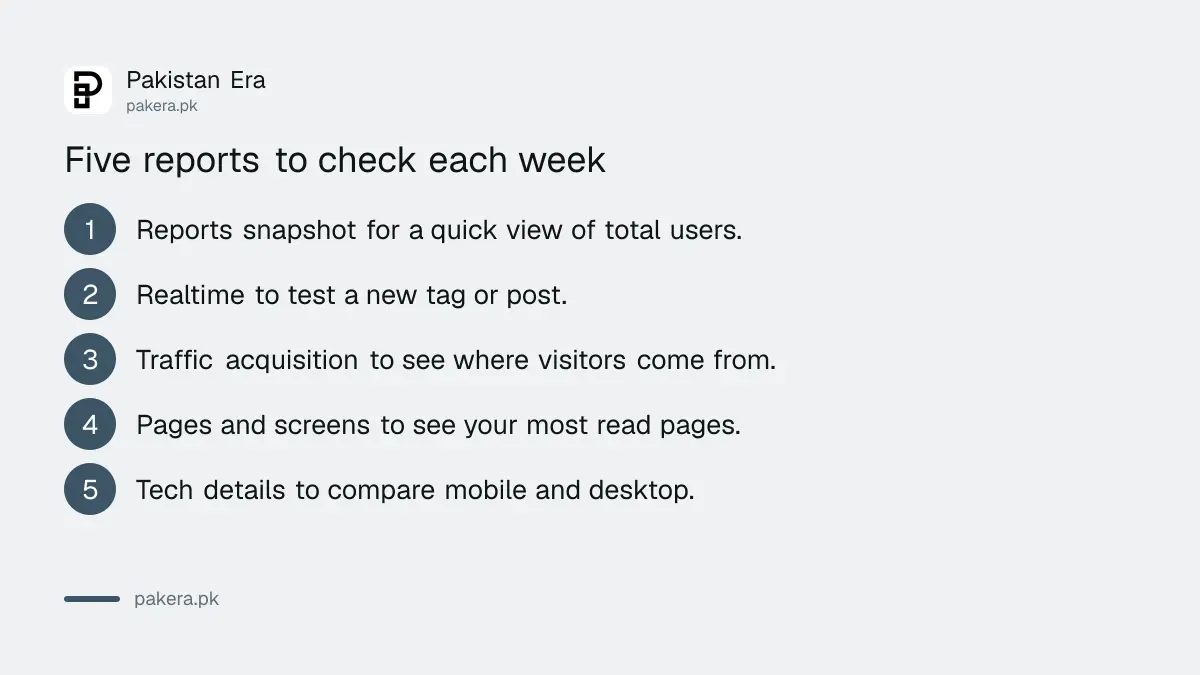 Five Google Analytics 4 reports a small shop owner should check each week