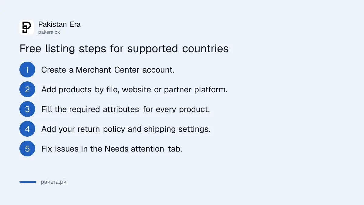 Six steps to set up Google Merchant Center free listings, from account to fixing product issues