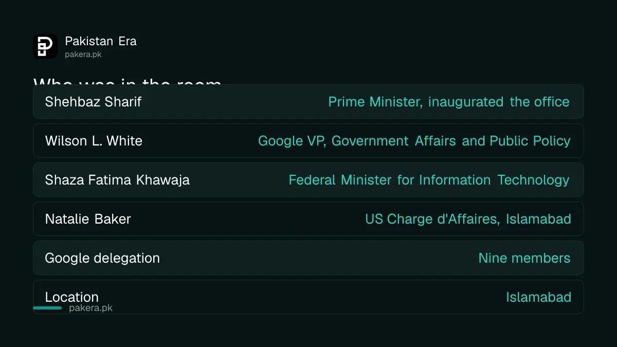 Who attended the Google Pakistan office inauguration