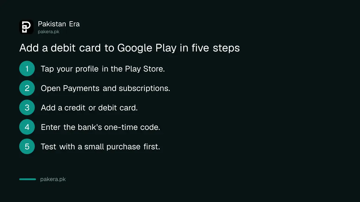 Steps to add a debit card to Google Play in Pakistan