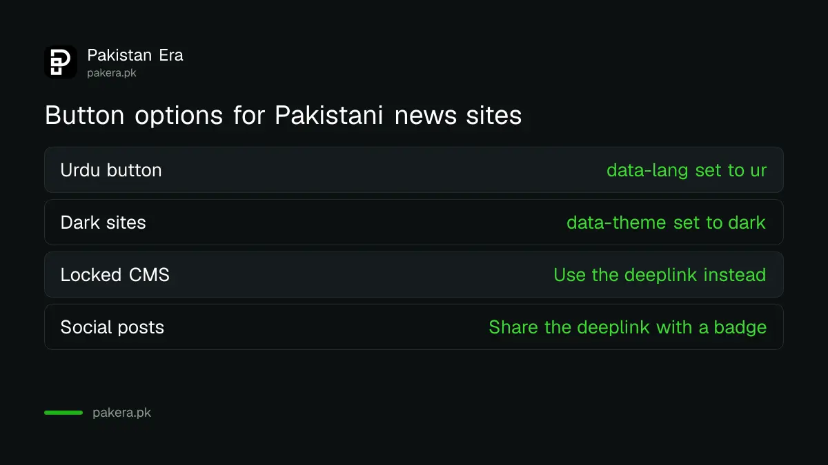 Options for Google's preferred sources button on Pakistani sites: Urdu language code, dark theme and a deeplink for social posts