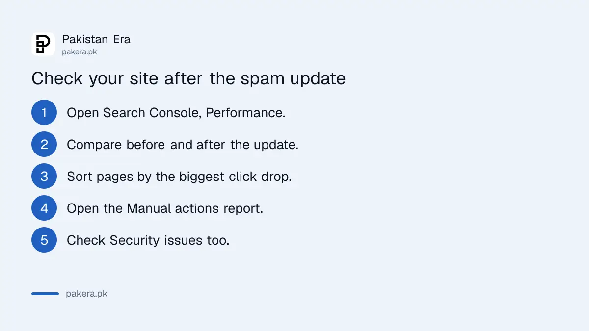 Steps to check a Pakistani website in Search Console after the Google September 2026 spam update