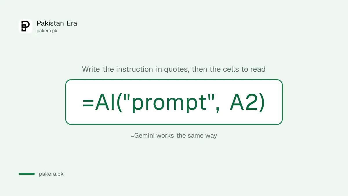 Google Sheets AI function syntax: =AI(prompt, range)