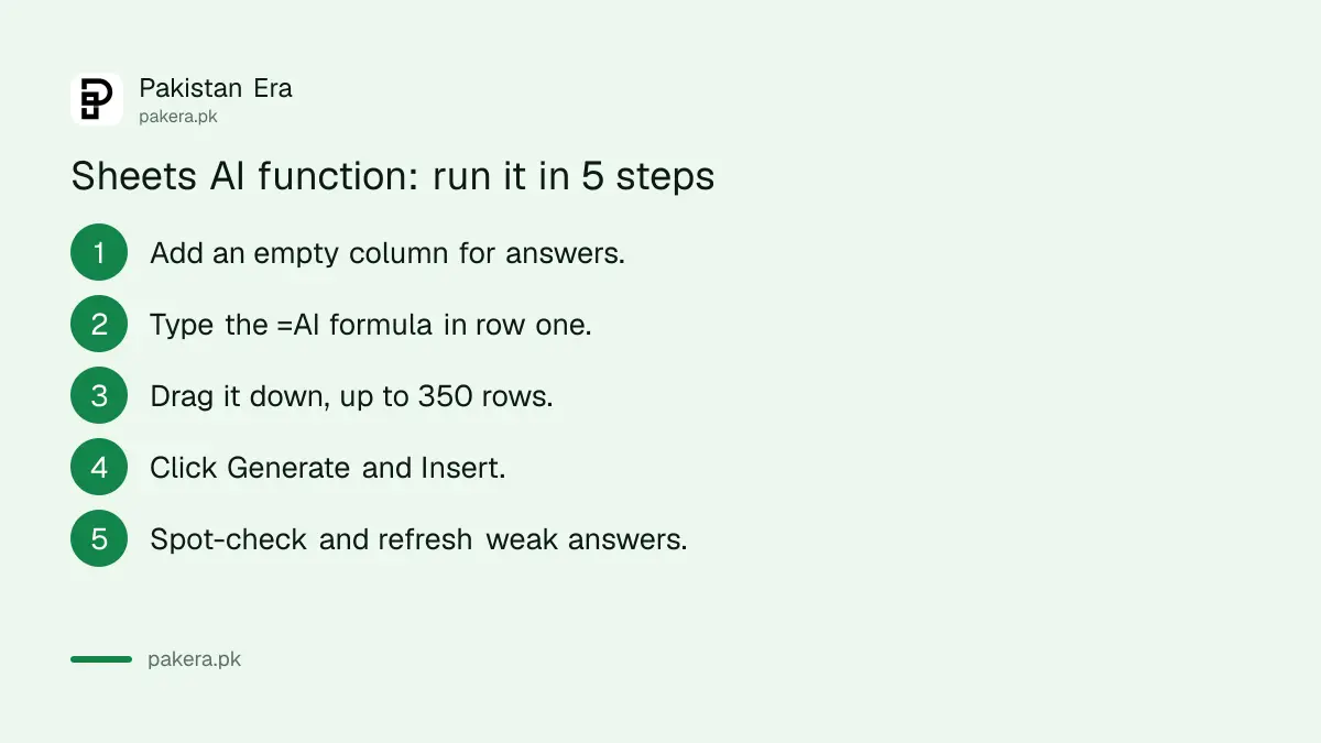 Steps to run the AI function in Google Sheets