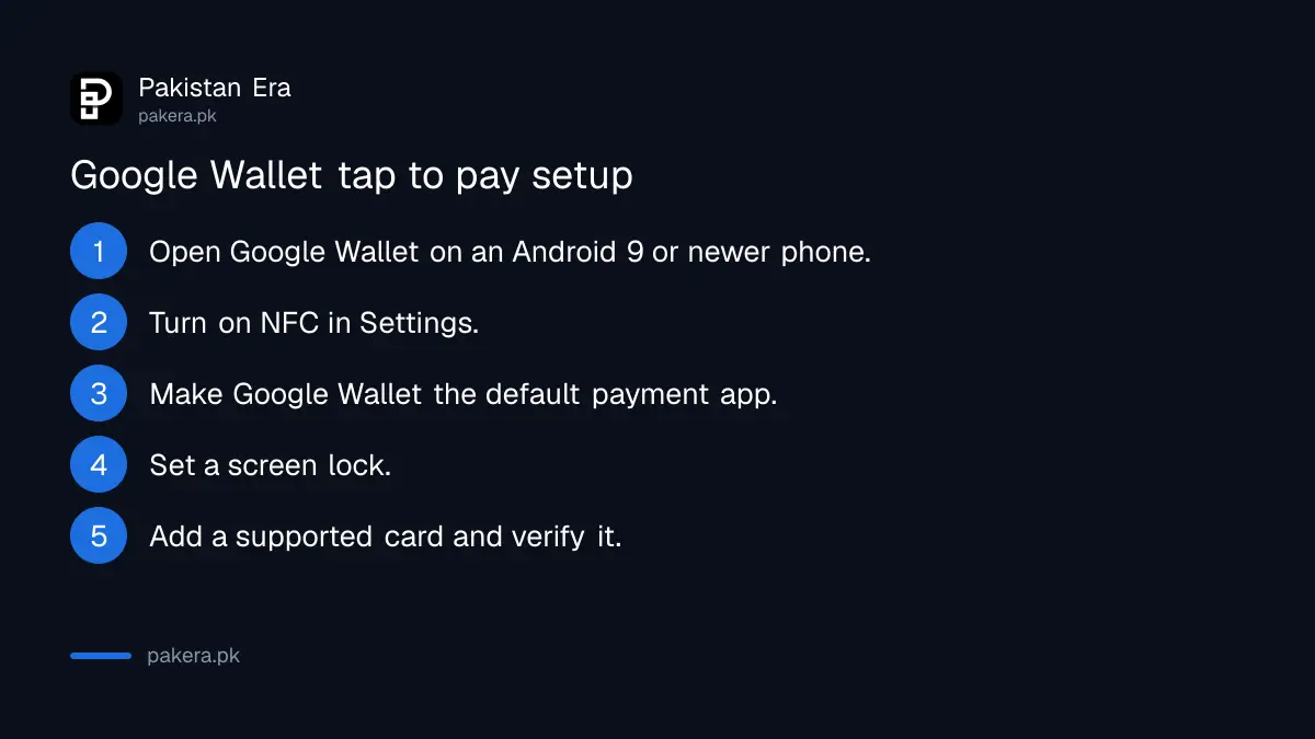 Steps to set up Google Wallet tap to pay on an Android phone in Pakistan