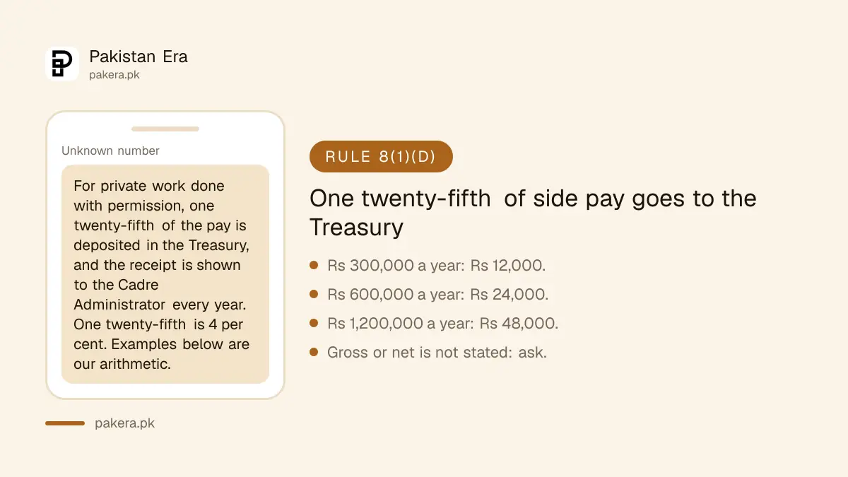 Worked example of the one twenty-fifth Treasury deposit on side income