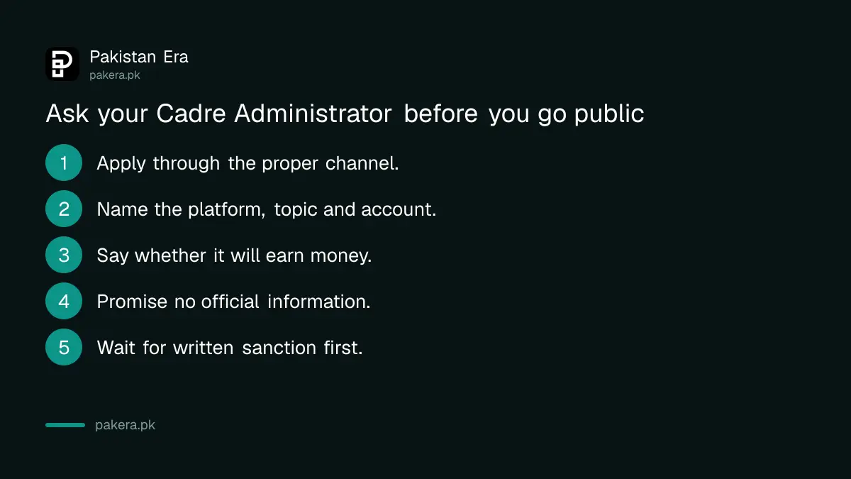 Steps to ask the Cadre Administrator for permission to run a public channel