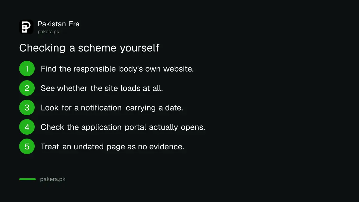 Closed government schemes attract registration scams in Pakistan