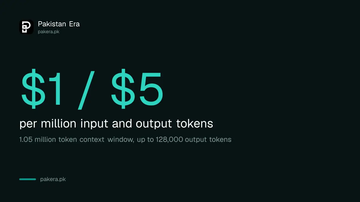 GPT-6.1 Terra API price per million tokens