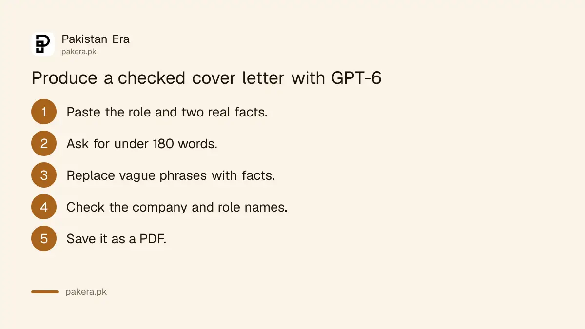 Five steps to produce a checked cover letter with GPT-6